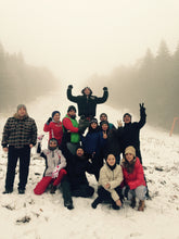 Previous Retreats